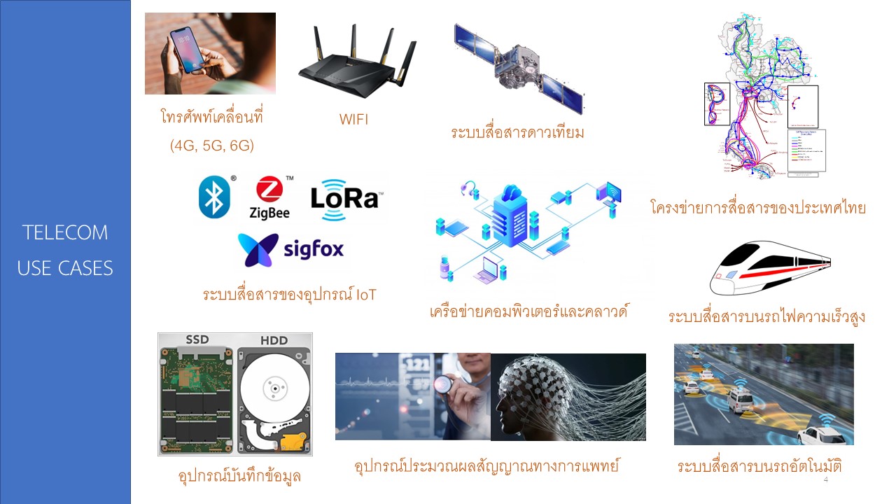 The Big Picture - Department of Telecommunications Engineering
